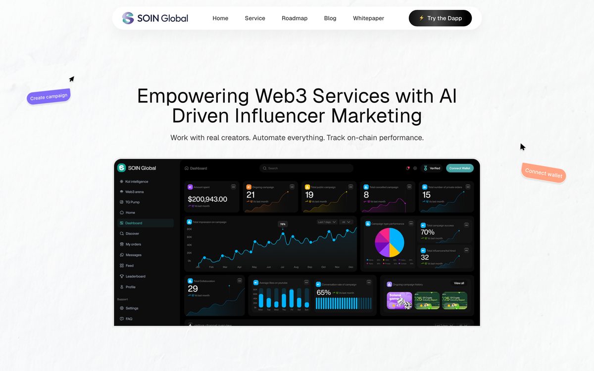 SOIN Global homepage